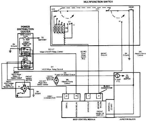 Wiring diagram for 2002 chrysler town and country wiring. I have a 1996 Grand Voyager first the wipers stopped working and then the blower stopped,the ...