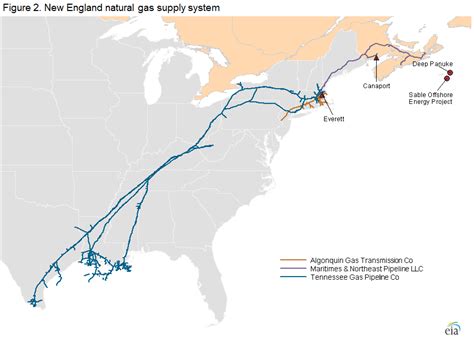 Natural Gas Issues And Trends High Prices Show Stresses In New