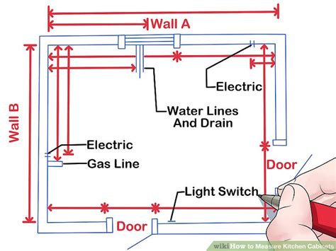 Always start measuring your walls from an adjoining corner if possible. How to Measure Kitchen Cabinets: 11 Steps (with Pictures)