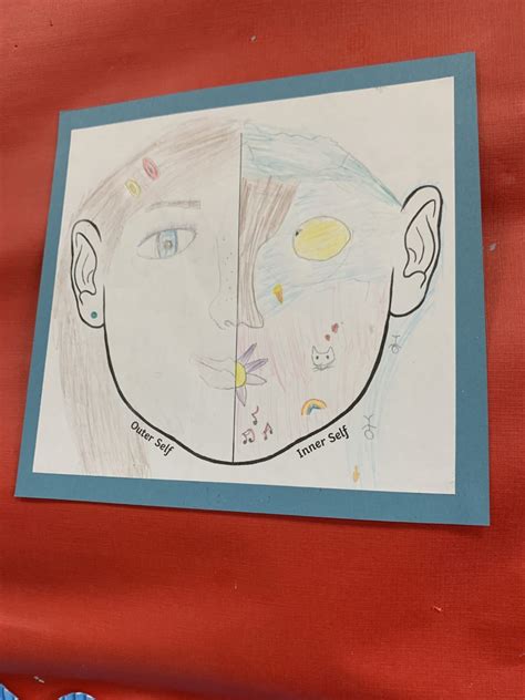 My Inner Self And Outer Self Portraits Hottsbridge Primary School