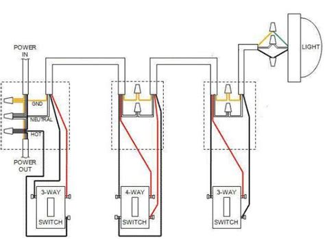 DIAGRAM Leviton Decora 4 Way Switches Diagram MYDIAGRAM ONLINE