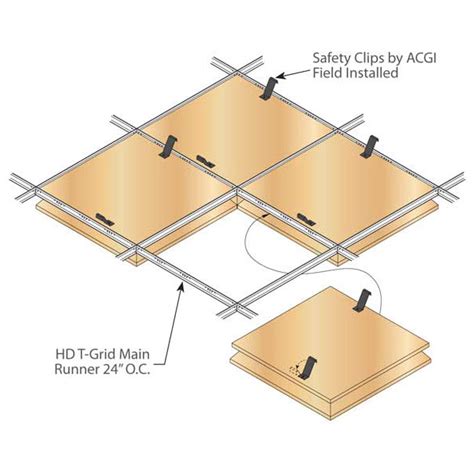 Woodworks Acgi Coffers Armstrong Ceiling Solutions Commercial