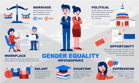 Premium Vector Gender Equality Infographic Template