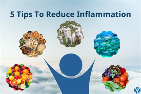 Five Tips To Decrease Inflammation Rheumatologist Oncall