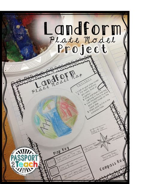 Landform Project Freebie Blog Post On How To Use It Rubrics For