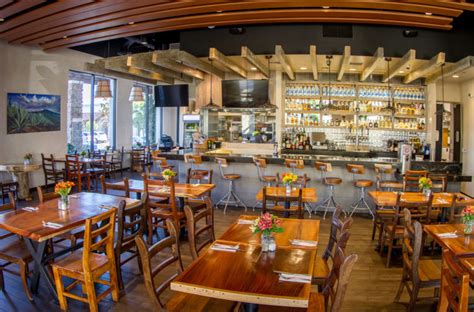 State street is very different than it used to be! The 10 Best Restaurants in All of Santa Barbara