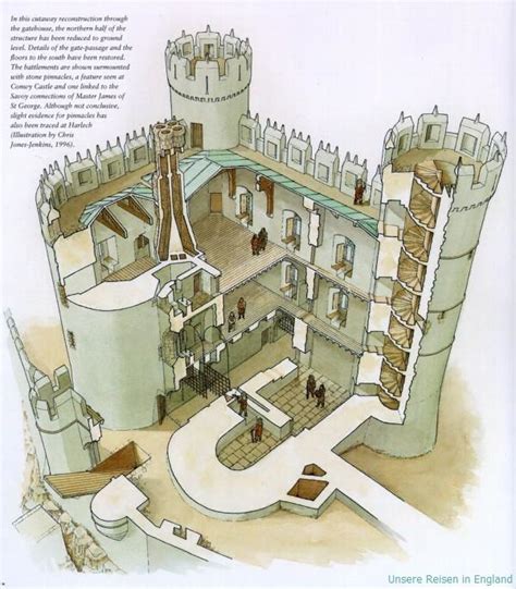They vary widely in size and shape, according to the… Fantasy castle, Medieval castle, Castle designs