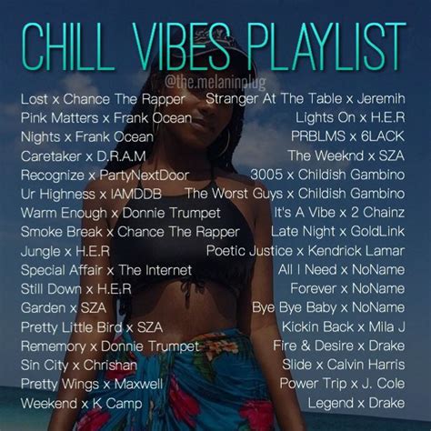 Chill Music To Listen To At Any Time Relax Your Mind With Some Smooth Randb And Rap Rap Playlist