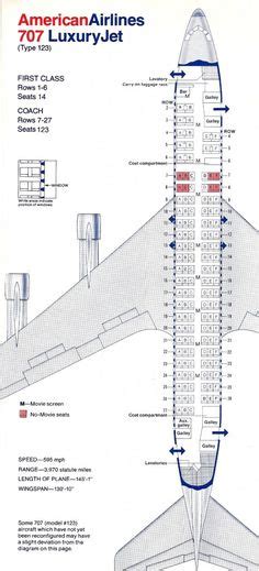Vintage Airline Seat Map American Airlines Boeing 727 100 From 1977