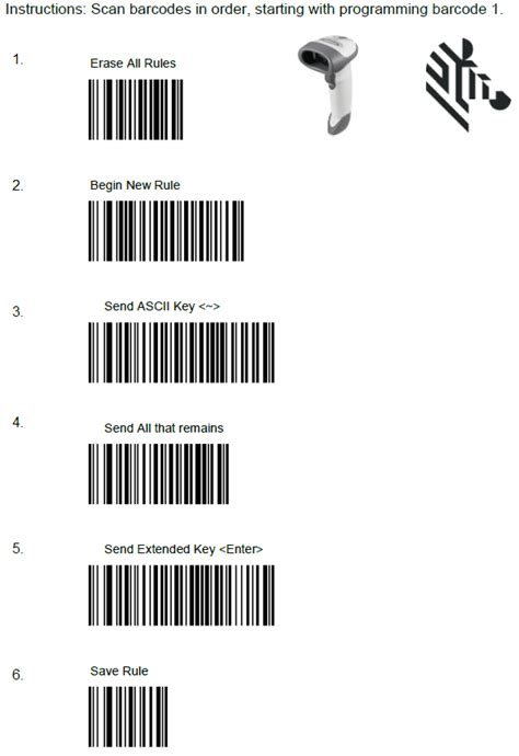 Zebra Ls2208 Barcode Scanner Config Insight Software