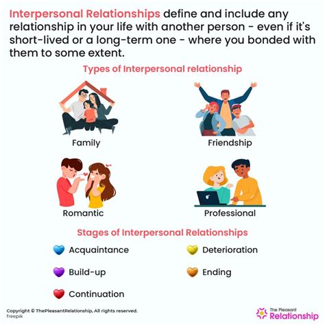 Types Of Interpersonal Relationships