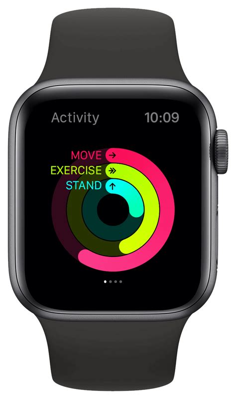 Do not restore your apple watch from backups! Apple Watch and Discovery Vitality