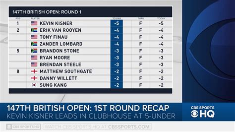2018 British Open Leaderboard Live Coverage Golf Scores Tiger Woods Score Round 2 Highlights