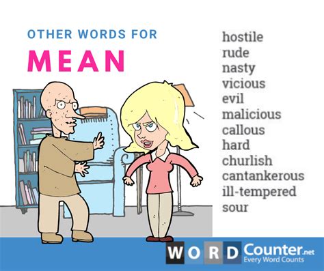 Other Words For Mean English Phrases Learn English Words English