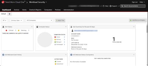 Trend Micro Deep Security Trial How To Sign Up Geekzag