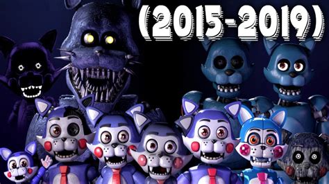 Evolution Of Candy In Five Nights At Candys Remastered 2015 2019