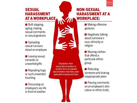 Kinds Of Behaviours That Are Considered Sexual Harassment At Workplace Times Of India