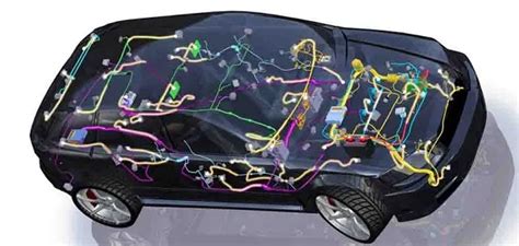 Top Automotive Wiring Harness Manufacturers In The World