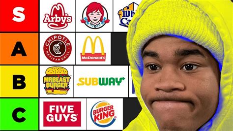 Most Accurate FAST FOODS Tier List On YouTube YouTube