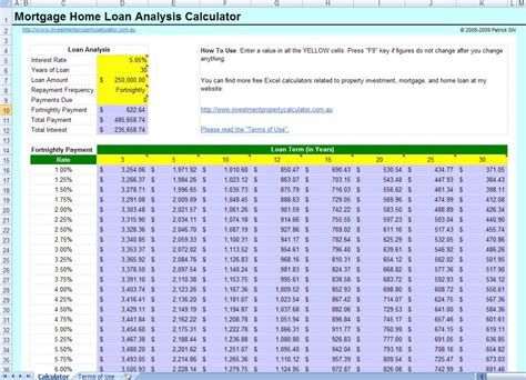 Mortgage Calculator Spreadsheet Uk Pertaining To Mortgage Calculator
