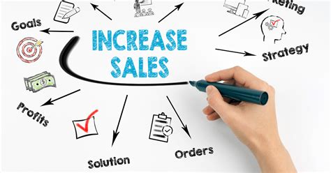 Quick And Reliable Ways To Increase Sales For Your Business