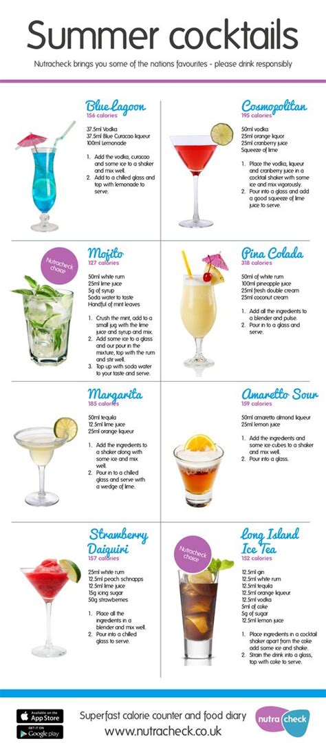 Summer Cocktails Alcohol Drink Recipes Drinks Alcohol Recipes Drinks