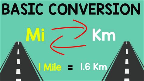 Converting Mile To Kilometer And Kilometer To Mile Animation Youtube