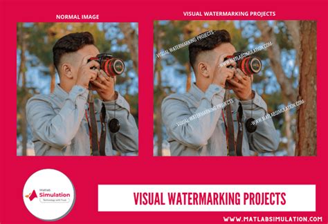 Image Adaptive Visual Watermarking Projects