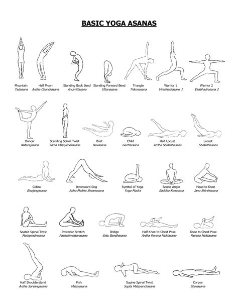 Beginner Yoga Poses Printable Chart