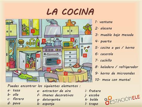 Gran premio de cocina con rachel: La cocina | Enseñando español