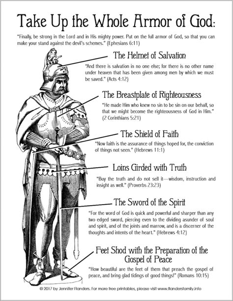 Free Printable Armor Of God Printables Printable Templates By Nora