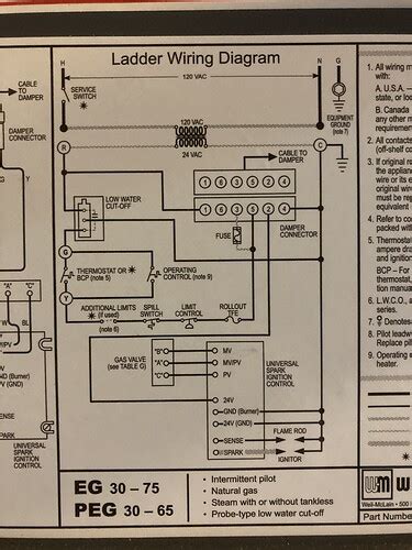 All of them are verified and tested today! 4 Wire Thermostat Diagram : The Thermostat Wire Color Code ...