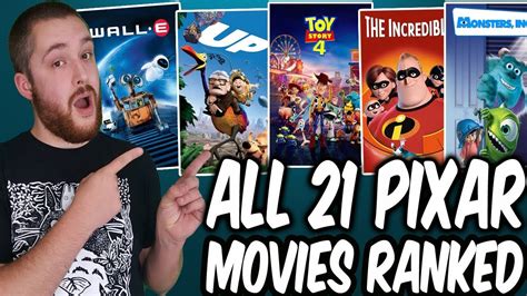 All Pixar Movies Ranked Worst To Best With Toy Story Youtube