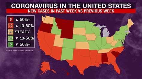 Coronavirus Cases Increasing In 18 Us States As Model Forecasts More Deaths
