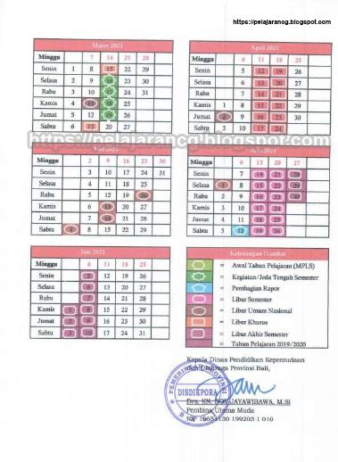 Kalender bali android merupakan aplikasi kalender bali untuk smartphone android yang memberikan informasi terkait hari raya umat hindu di bali. KALENDER PENDIDIKAN TAHUN AJARAN 2020/2021 PROVINSI BALI - Kurikulum Pelajaran