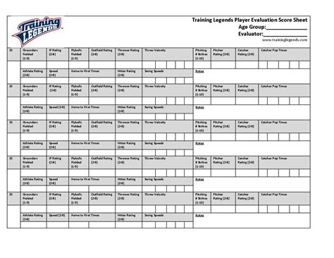 Fill baseball evaluation form excel, edit online. Resources - Training Legends