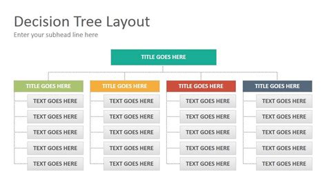 Decision Trees Diagrams Powerpoint Presentation Template Slidesalad