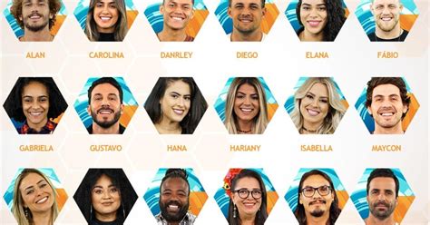 Vote na enquete feita pelo tv foco e decida qual dos participantes você quer que saia do bbb21 nesta semana. BBB19: enquete UOL aponta equilíbrio com 7 possíveis ...