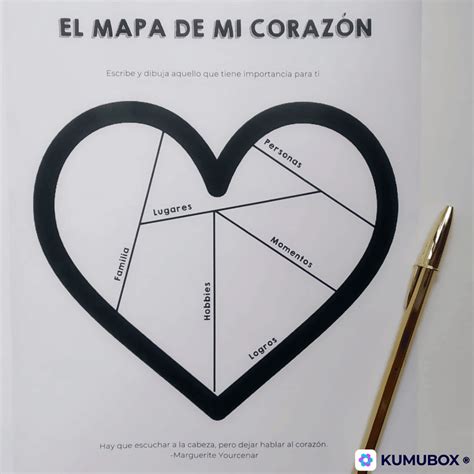 El Mapa De Mi Corazón