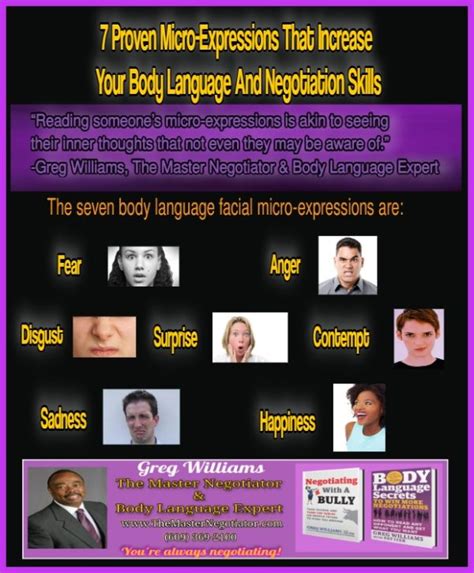 7 Proven Micro Expressions That Increase Your Body Language And