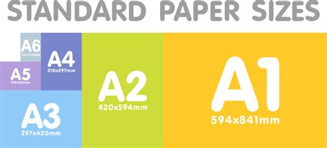 Paper Size Guide Abc Prints