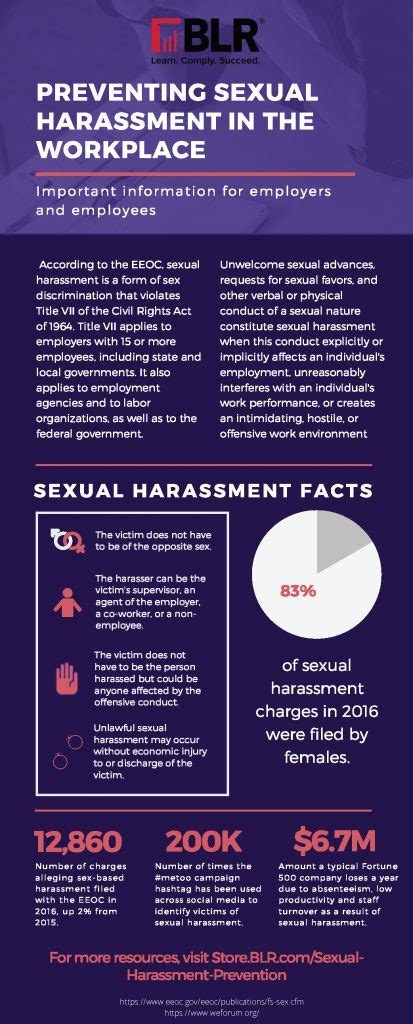 infographic preventing sexual harassment in the workplace hr daily advisor