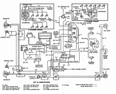 1966 F 100 Dash Wiring Diagram