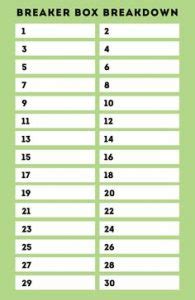 Construction bid comparison template excel →. Printable Circuit Breaker Panel Labels | charlotte clergy ...