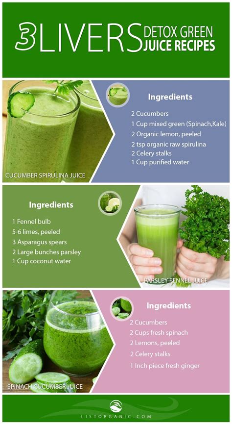 The Premium Domain Is Now For Sale Healthy Detox