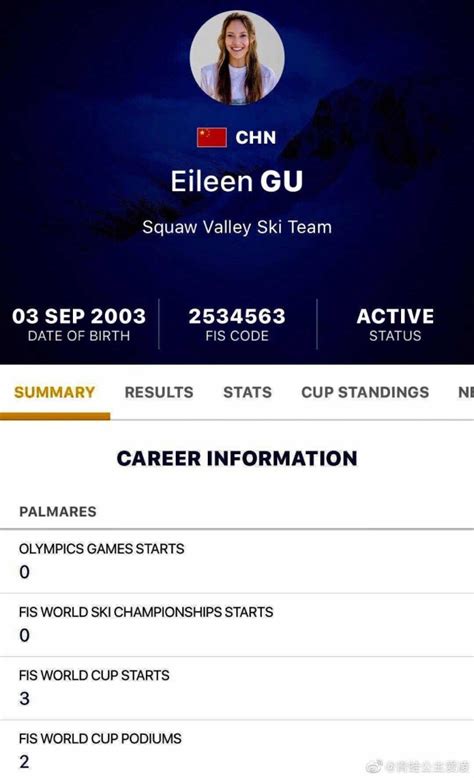 Eileen gu/ailing gu (谷愛凌) (* 3. english news 英语新闻-Chinese American skier Eileen Gu switches citizenship to China