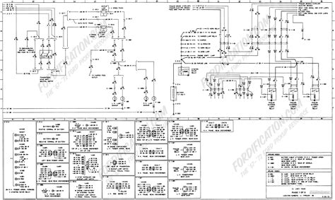 86 F150 351w Wiring Diagram