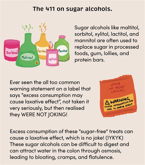 Why Sugar Alcohols Are A Crappy Idea 💩 Funday Sweets