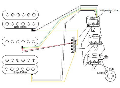 If you are struggling with wiring your guitar. H-S-H 2 Volume 1 Tone Wiring (Check my work?)