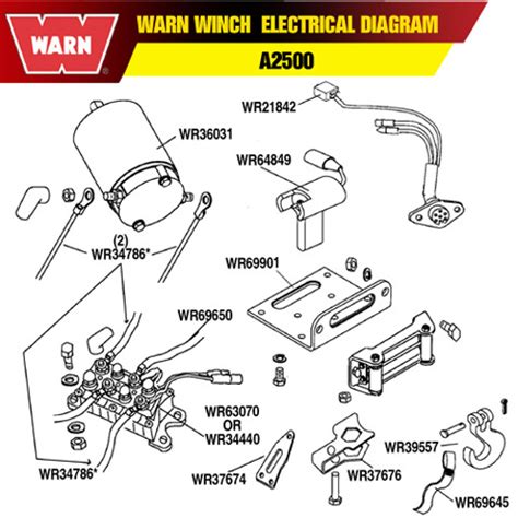 Champion wireless remote winch kit u2014 4 500. Warn Winch Hawse Fairlead Mounting Plate|